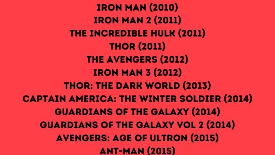 marvel-motion-pictures-list-in-order-of-release-date-chronological